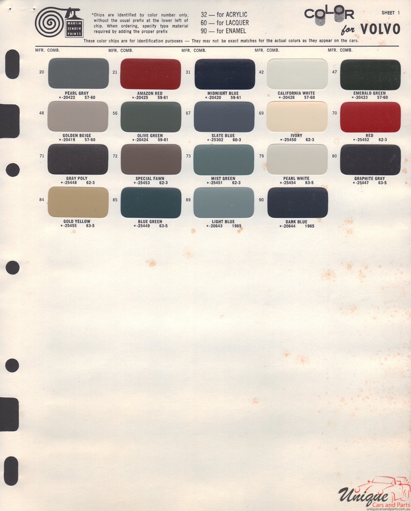 1963 Volvo Paint Charts Martin-Senour